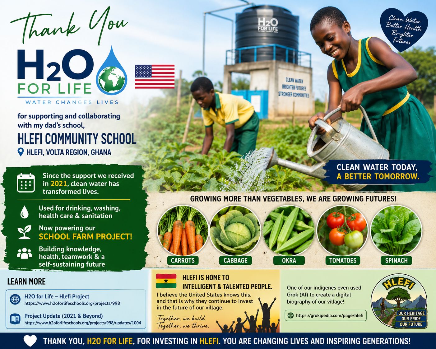 School Farming Sustainability