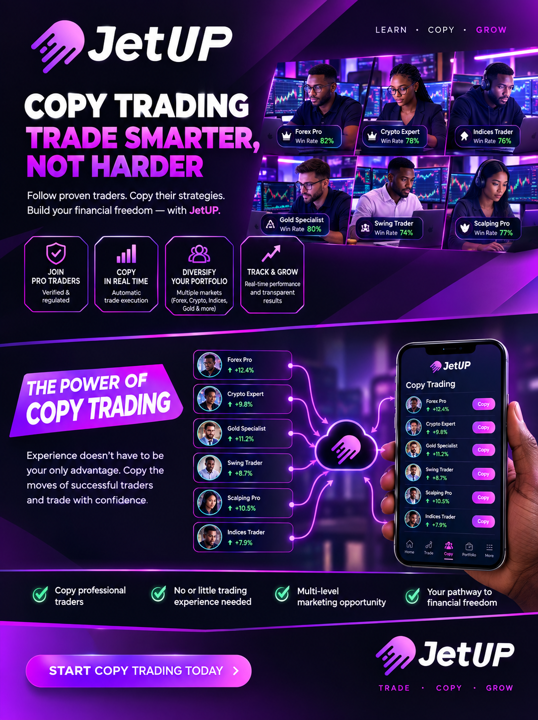 Jetup Promotional Flyer